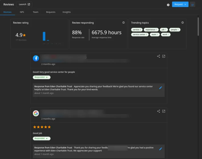 Reviews dashboard with rating, response rate and recent reviews with replies