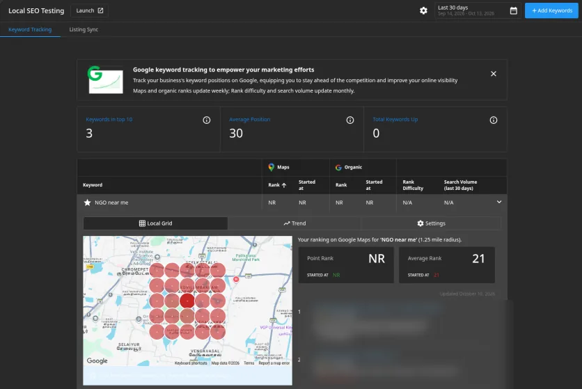 Keyword tracking screen with Google Maps local ranking grid