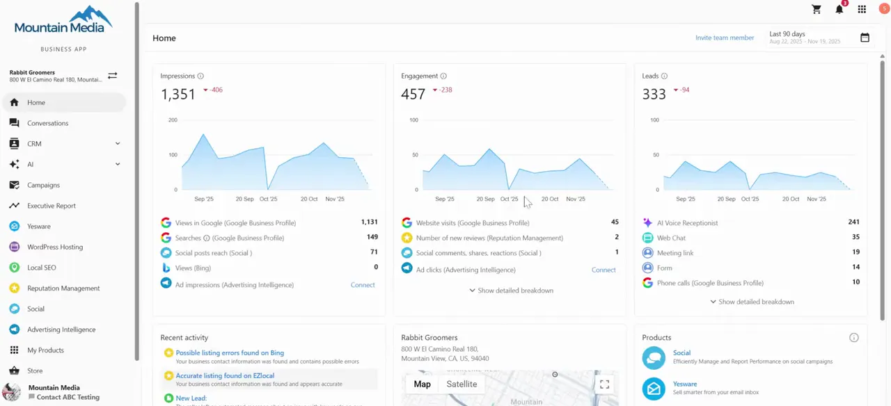 Vandiya Business App overview: dashboard with impressions, engagement and leads